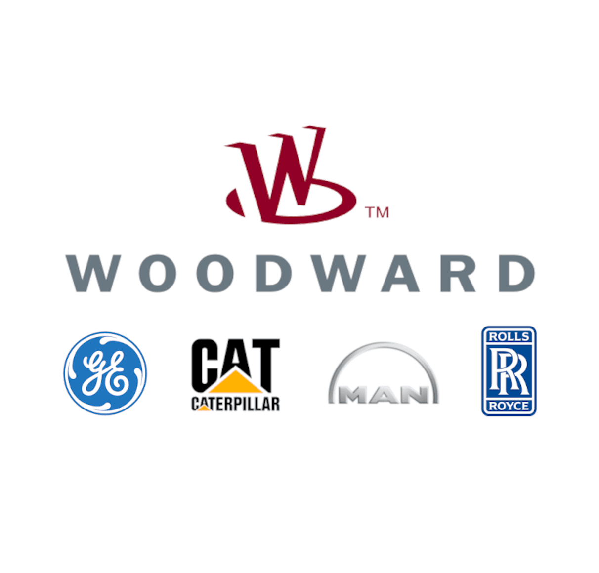 Woodward